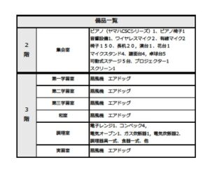 各部屋の備品
